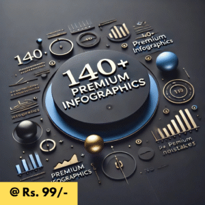 140+ Premium Infographics